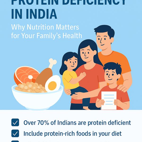 Protein Deficiency in India — Why Nutrition Matters for Your Family’s Health