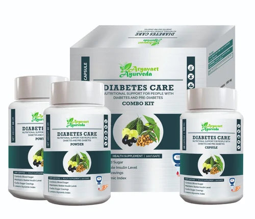 Managing Diabetes with Proper Care