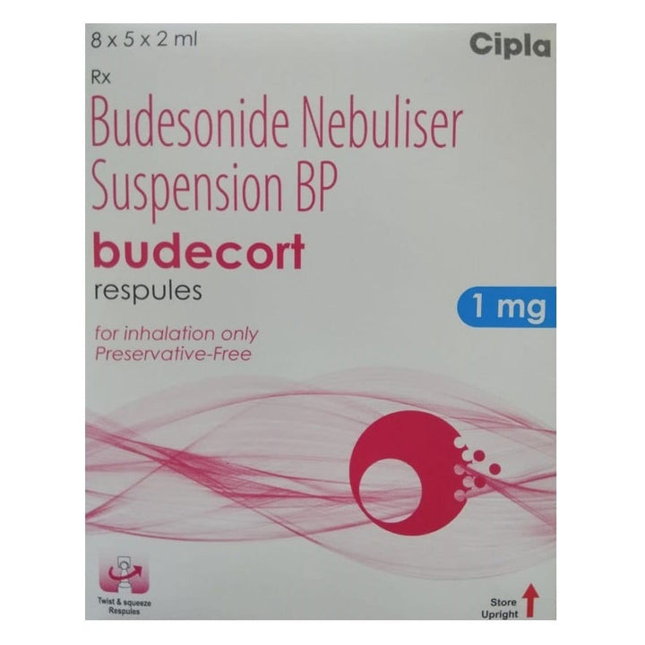 Budesonide Nebuliser Suspension 1mg per 2ml
