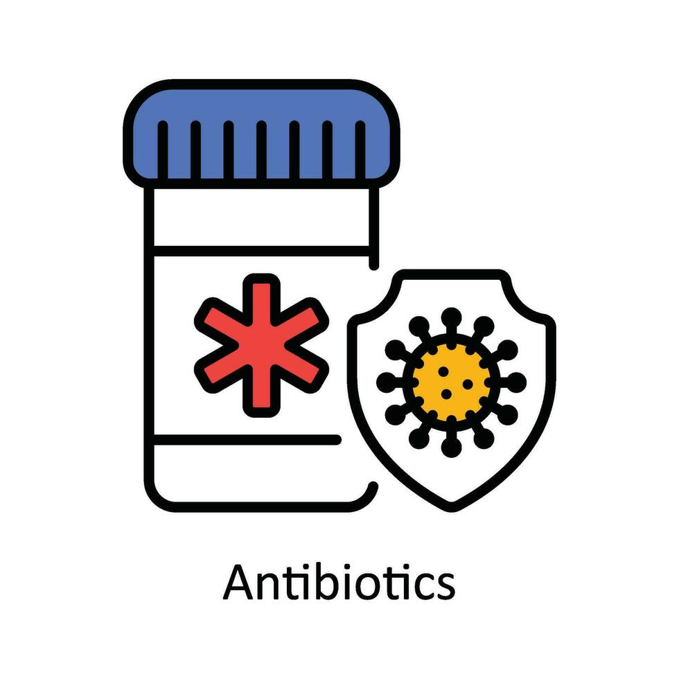 Antibiotics