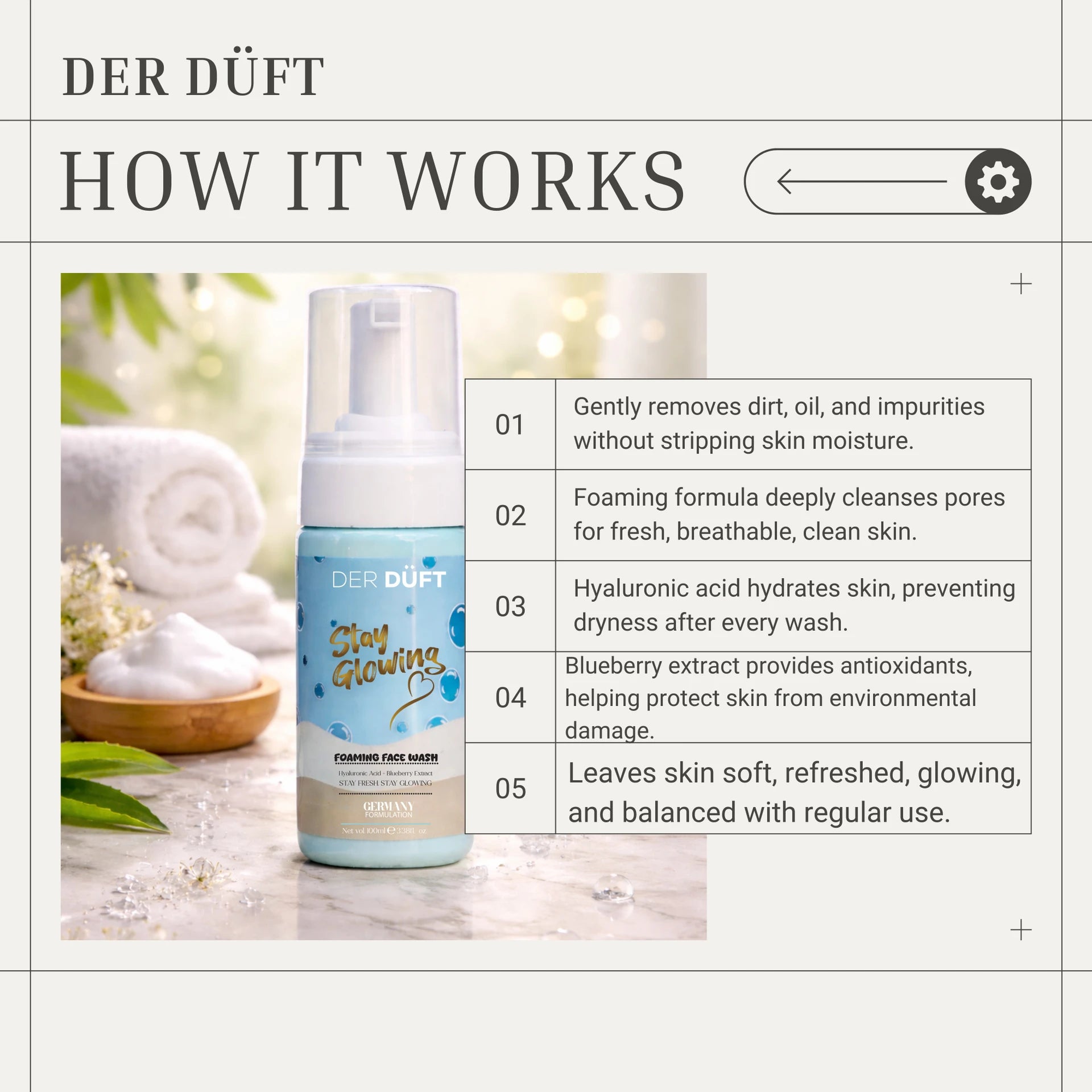 DER DUFT Stay Glowing Foaming Face Wash | Germany Formulation | Deep Cleansing & Skin Glow | 100ml | For Men & Women