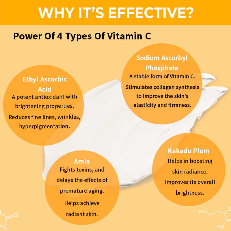 Nykaa SkinRX Illuminate+ Vitamin C Day Moisturizer SPF 15 for Radiant, Hydrated Normal to Dry Skin (50 gm)