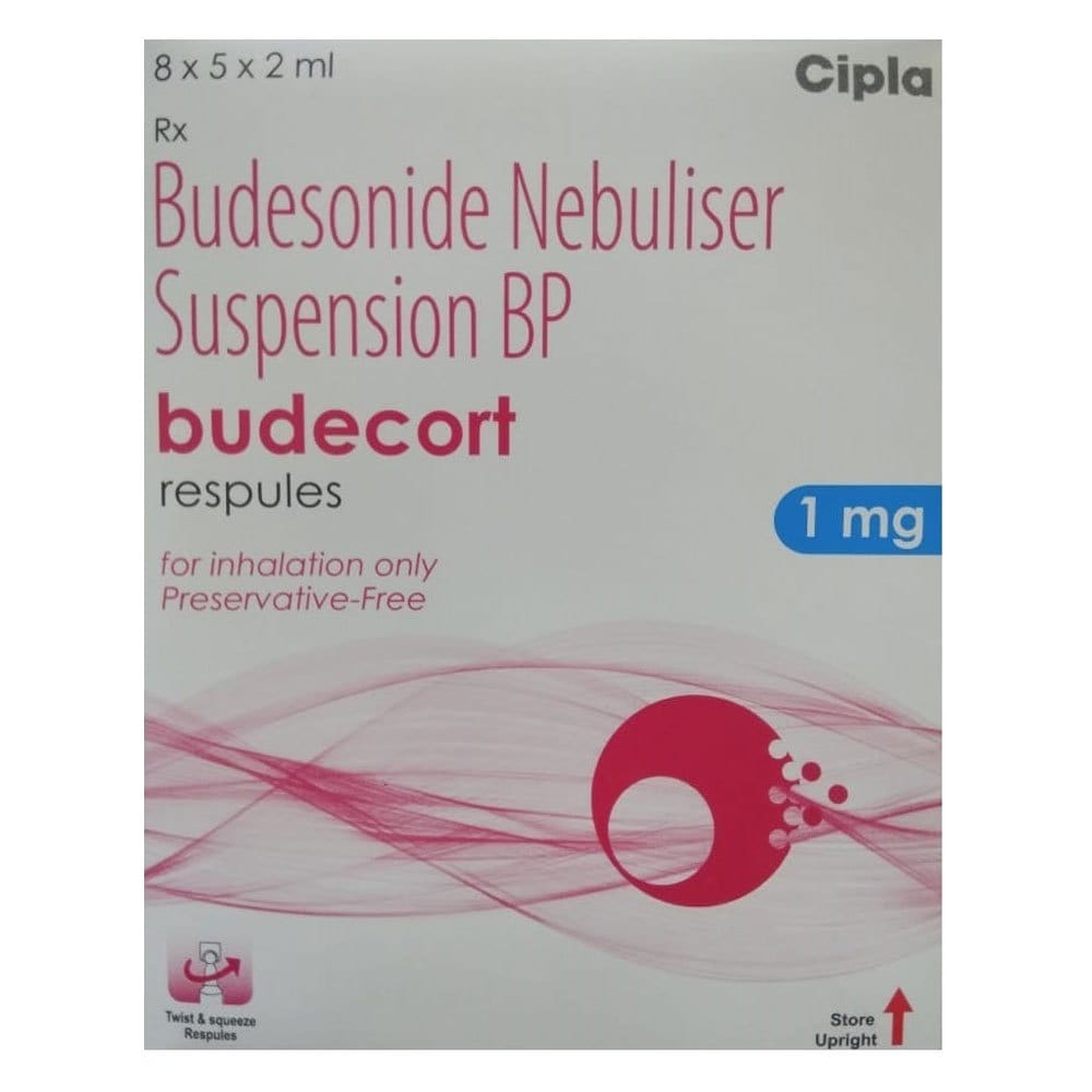 Budesonide Nebuliser Suspension 1mg per 2ml