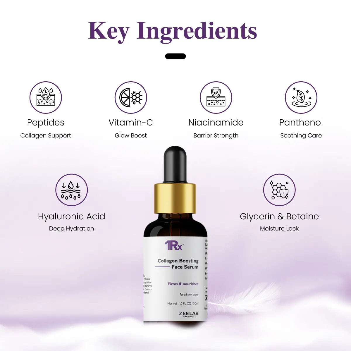 ZEELAB 1RX Collagen Boosting Face Serum | Niacinamide, Vitamin C, Hyaluronic Acid & Peptide Complex | Anti-Aging & Skin Firming | 30ml