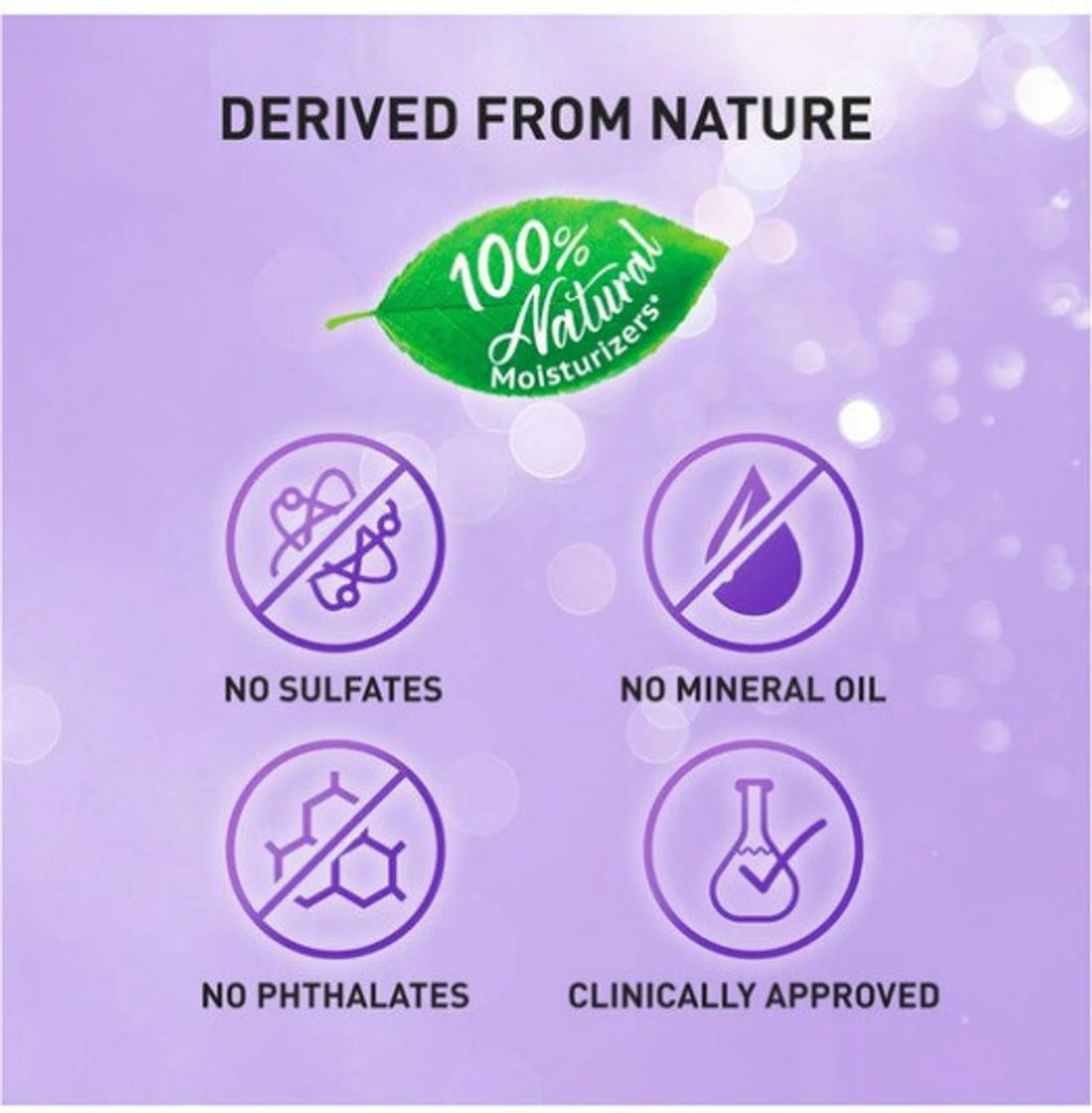 Parachute Advansed Deep Nourish Body Lotion | 100H Moisture for Soft & Supple Skin | Coconut Milk Body Lotion | 250ml