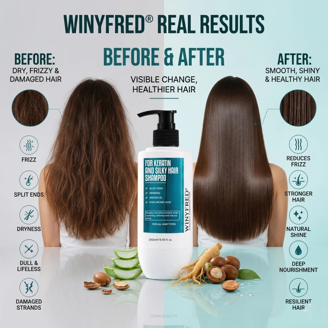 WINYFRED Korean Formulation Keratin & Silky Hair Shampoo | Keratin-Enriched Shampoo for Smooth, Soft & Frizz-Free Hair | Deep Nourishment & Shine | 250ml
