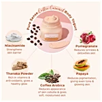 PureSense Coffee Caramel Body Yogurt with Coffee Arabica & Niacinamide | For Deeply Nourished, Moisturised and Glowing Skin | 160ml