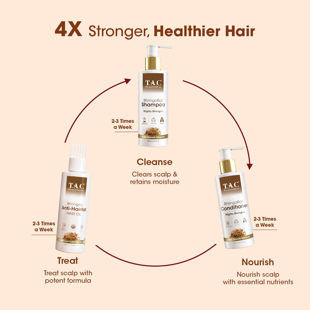 T.A.C Bhringabali Hair Oil - Nourishing Hair Growth Oil for Men and Women, Hair Loss & Regrowth Treatment - 100ml