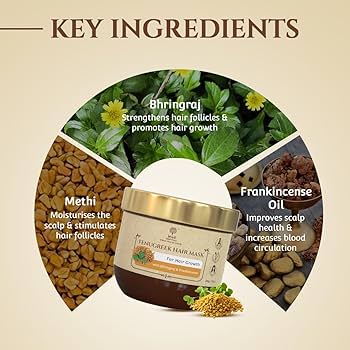 Khadi Essentials Fenugreek Hair Mask 200gm