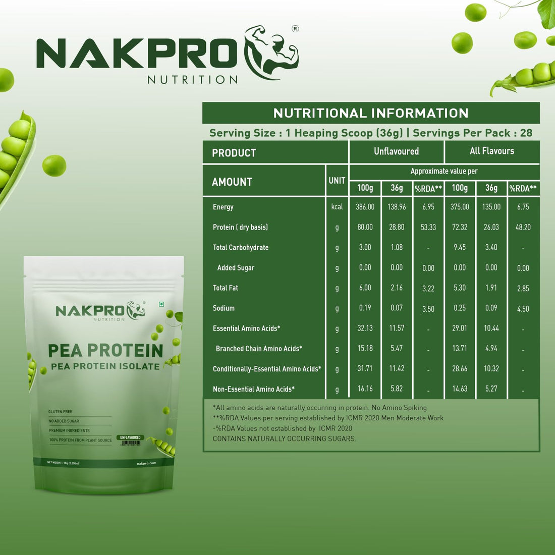 NAKPRO 100% Pea Protein Isolate – Unflavoured (1kg)