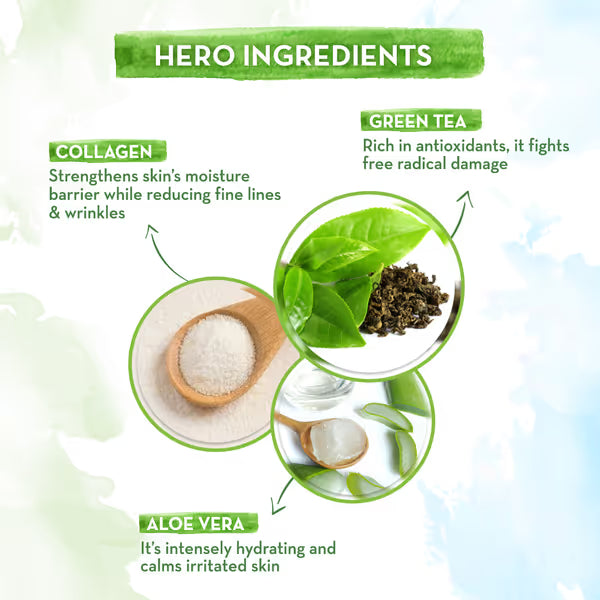 MamaEarth Green Tea Sleeping Mask with Green Tea & COLLAGEN for Open Pores – 50 g