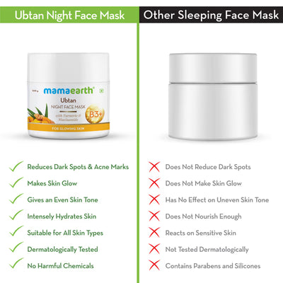 Mamaearth Ubtan Night Face Mask | Turmeric & Saffron Overnight Glow Face Mask for Radiant Skin | 100g