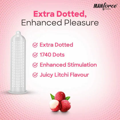 Male Latex Condom (1740 Dot)