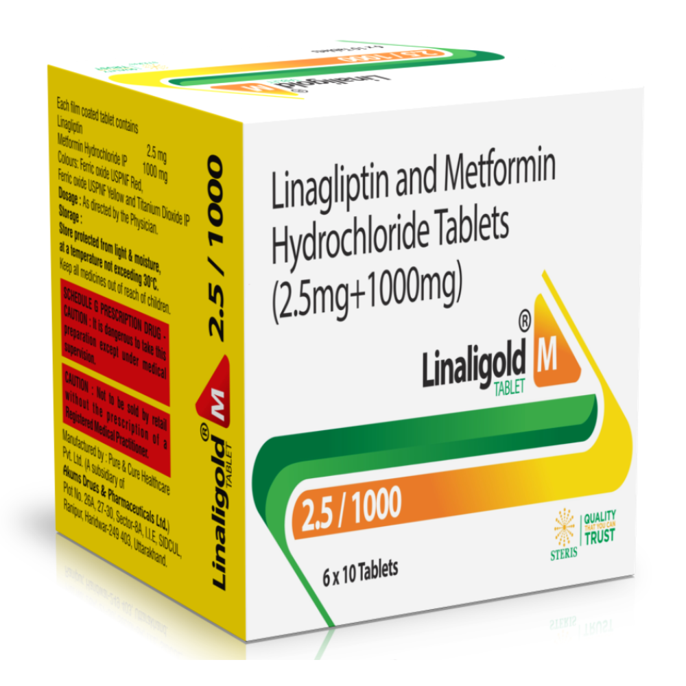 Linagliptin 2.5mg and Metformin 500mg Tablets