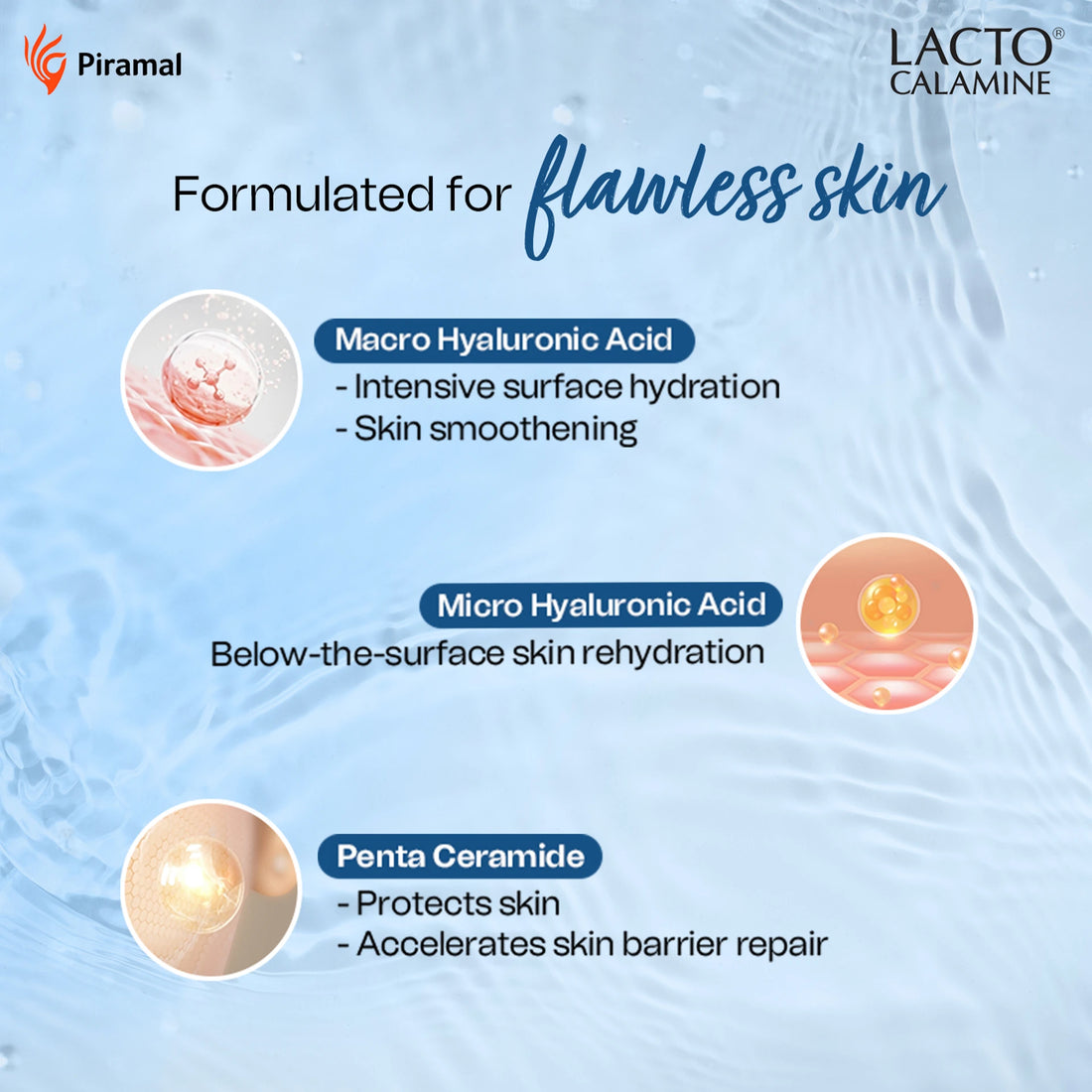 Lacto Calamine 2% Hyaluronic Acid Face Serum | Intense Hydration &amp; Plumping Serum for Soft, Glowing Skin | 30ml