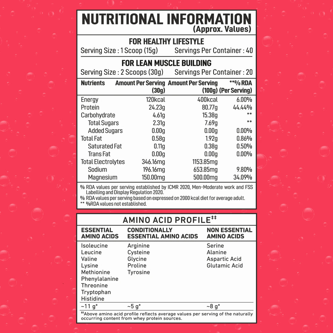 BigMuscles Fizzy Whey Clear Whey Protein Isolate + Electrolytes | 80% Protein | 0g Lactose | 0 Added Sugar | 600g