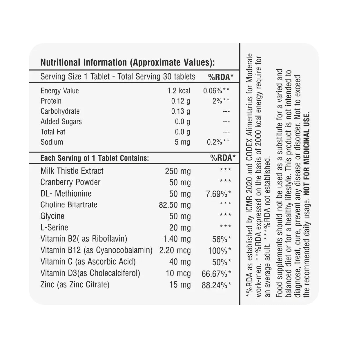 ZEELAB PeakRx Milk Thistle+ Tablets | Milk Thistle, Cranberry Powder, Zinc & Vitamins for Liver, Kidney & Immune Health