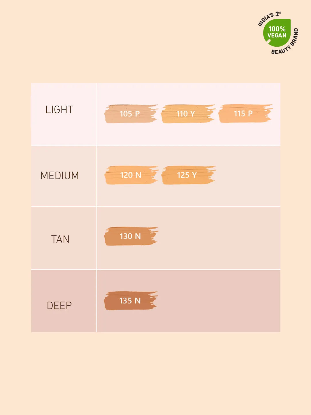 Plum Soft Blend Weightless Foundation | With Hyaluronic Acid | Matte Finish | Super Hydrating | 100% Vegan & Cruelty-Free | 30ml