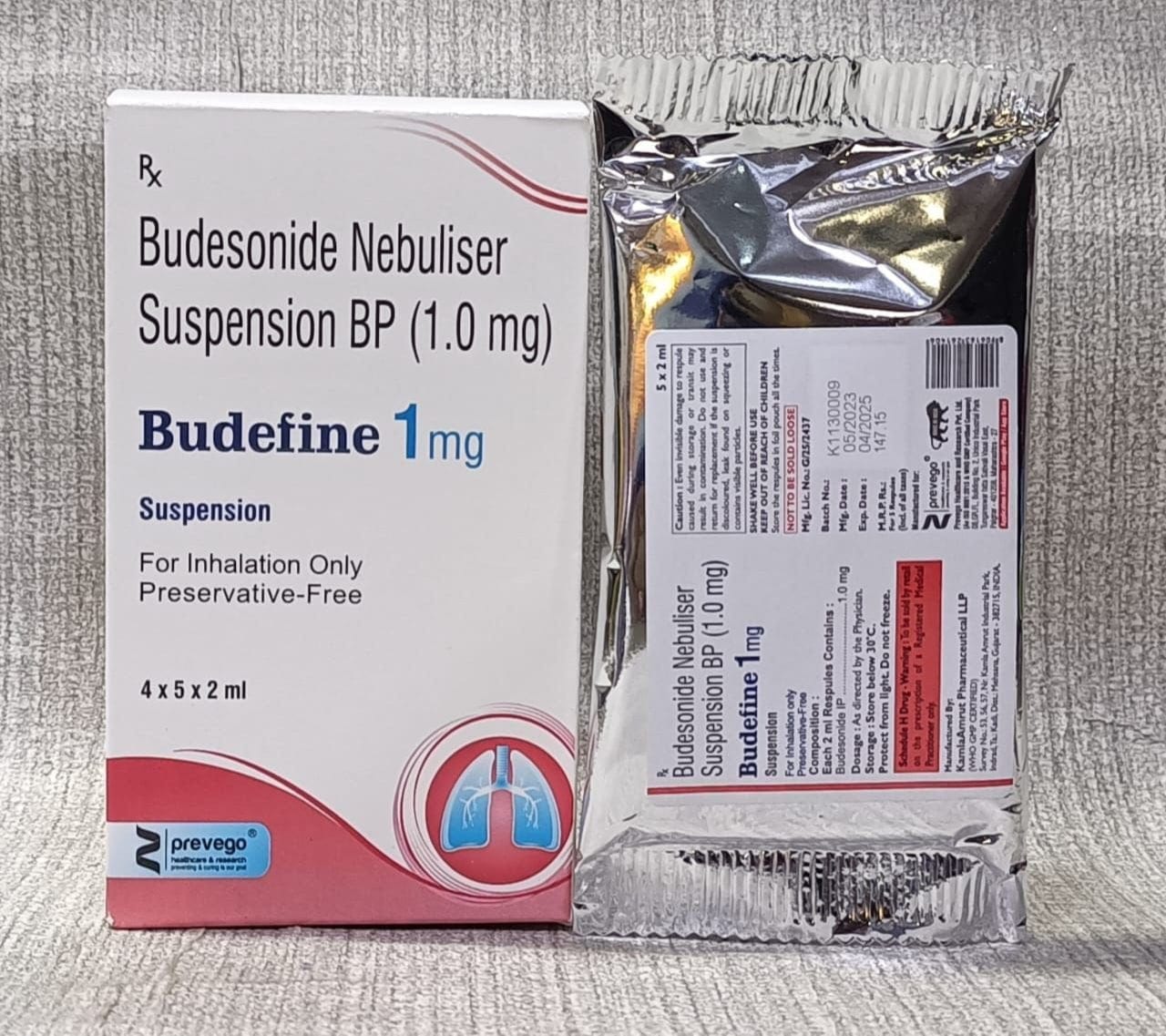 Budesonide Nebuliser Suspension 1mg per 2ml